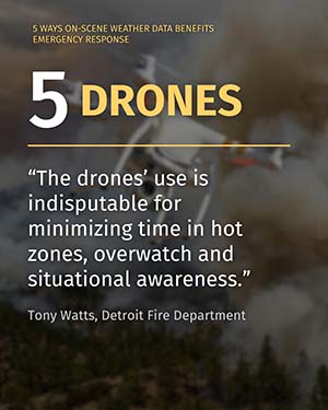 Drones